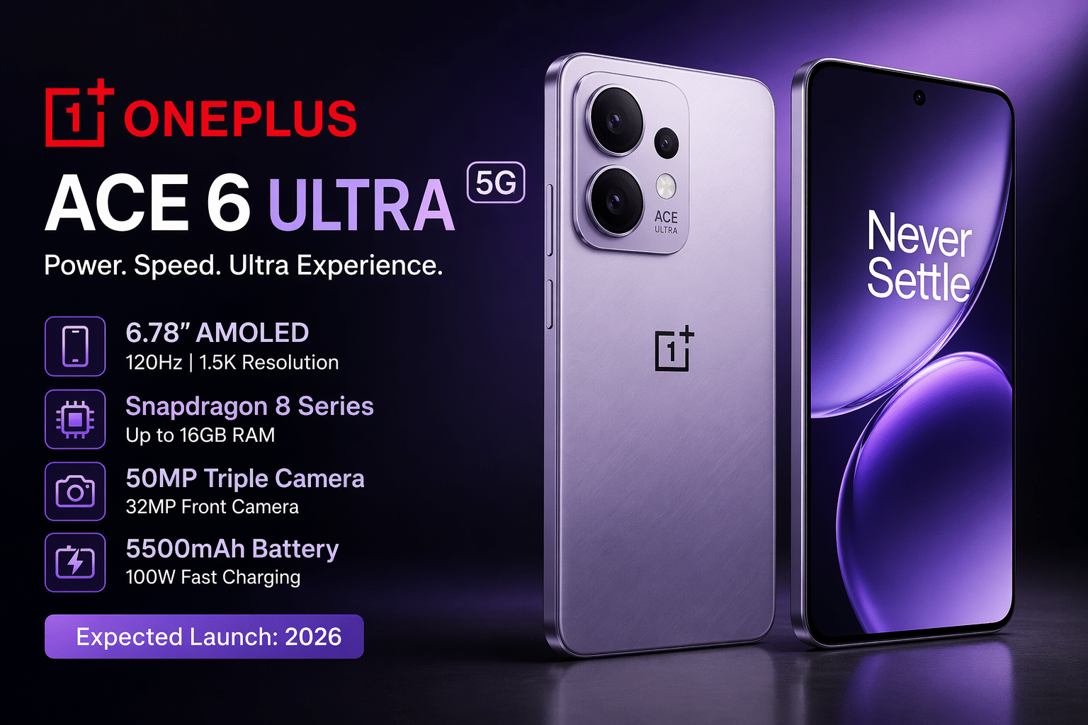 OnePlus Ace 6 Ultra 5G full specs and features"
