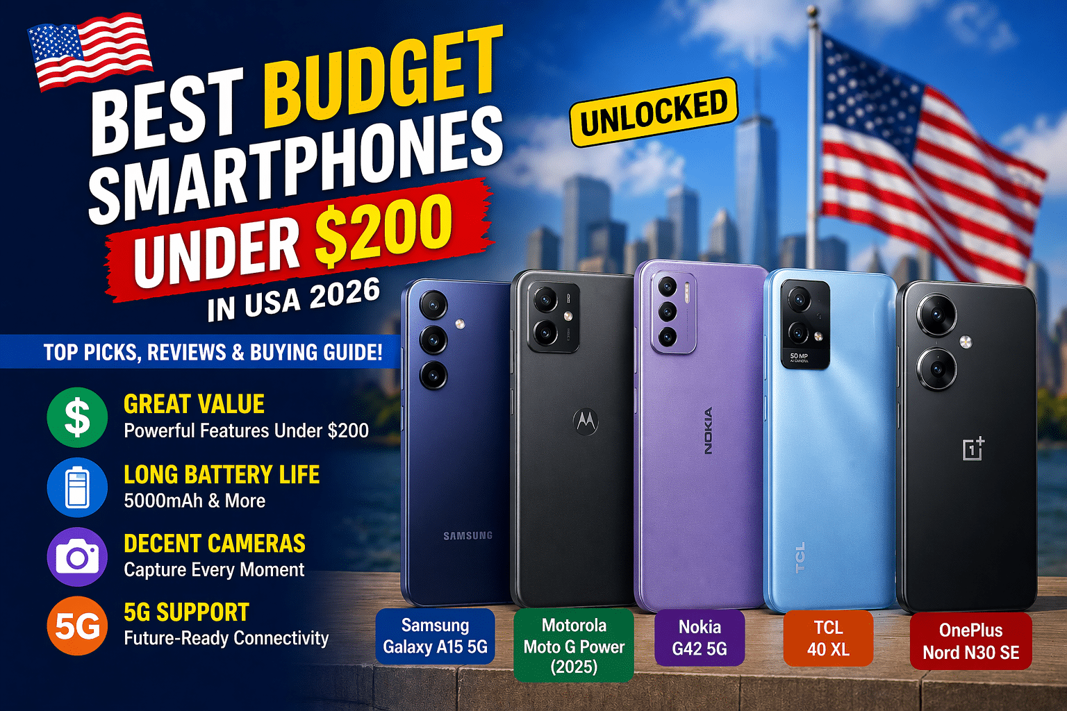 Best Budget Smartphones 