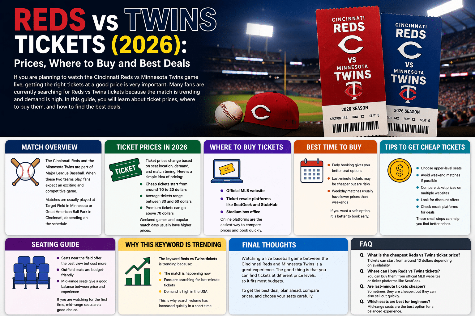 Reds vs Twins Tickets (2026)