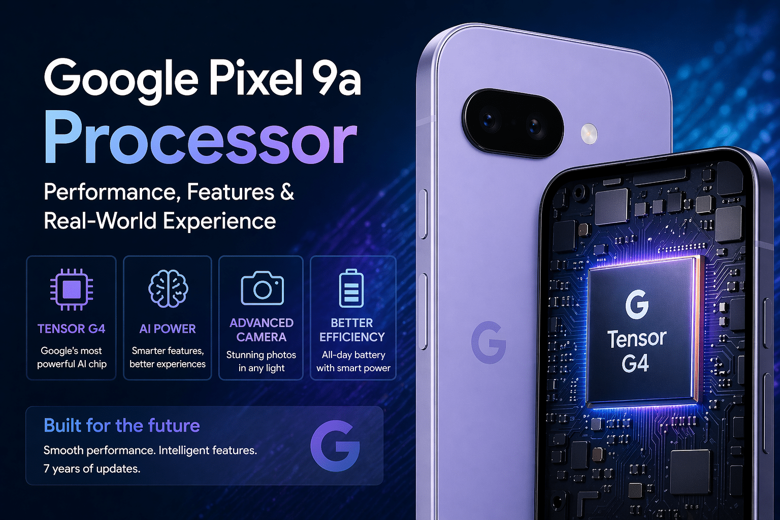 Google Pixel 9a Processor 