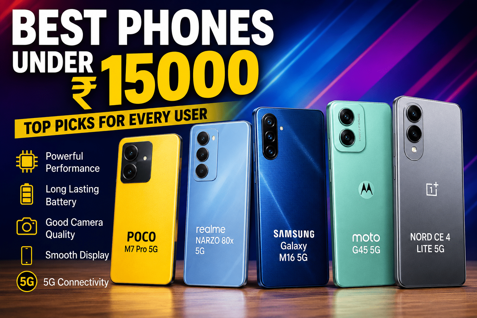 Which Is The Best Phone Under 15000